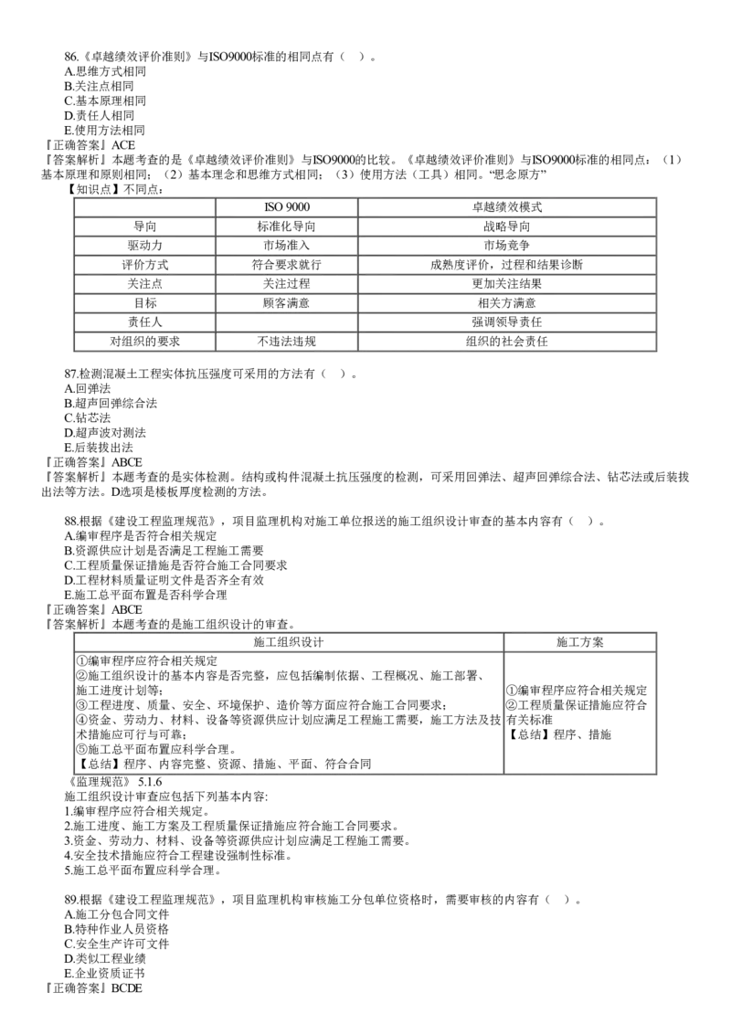 WM_第04讲　2022年11月试题（四）_监理工程师_2025监理工程师_2025年监理工程师-各大机构_2025年监理-土建目标_机构2-JG_00.历年真题_JG-土建三控-真题解析-2022_2022年（11月试卷）_讲义