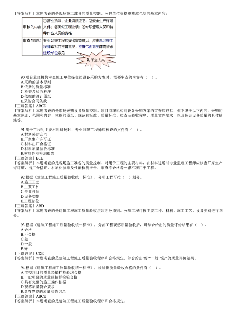 WM_第04讲　2022年11月试题（四）_监理工程师_2025监理工程师_2025年监理工程师-各大机构_2025年监理-土建目标_机构2-JG_00.历年真题_JG-土建三控-真题解析-2022_2022年（11月试卷）_讲义