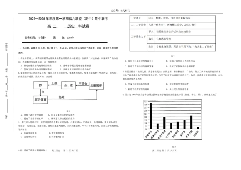 福建省福州市福九联盟2024-2025学年高二上学期11月期中联考试题历史Word版含答案_2024年12月试卷_1206福建省福州市福九联盟2024-2025学年高二上学期11月期中联考试题
