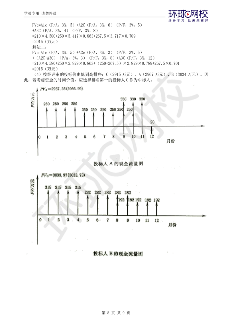 WM_万人模考一_监理工程师_2025监理工程师_2025年监理工程师-各大机构_2025年监理-水利案例_03.万人模考-吕.桂军_讲义