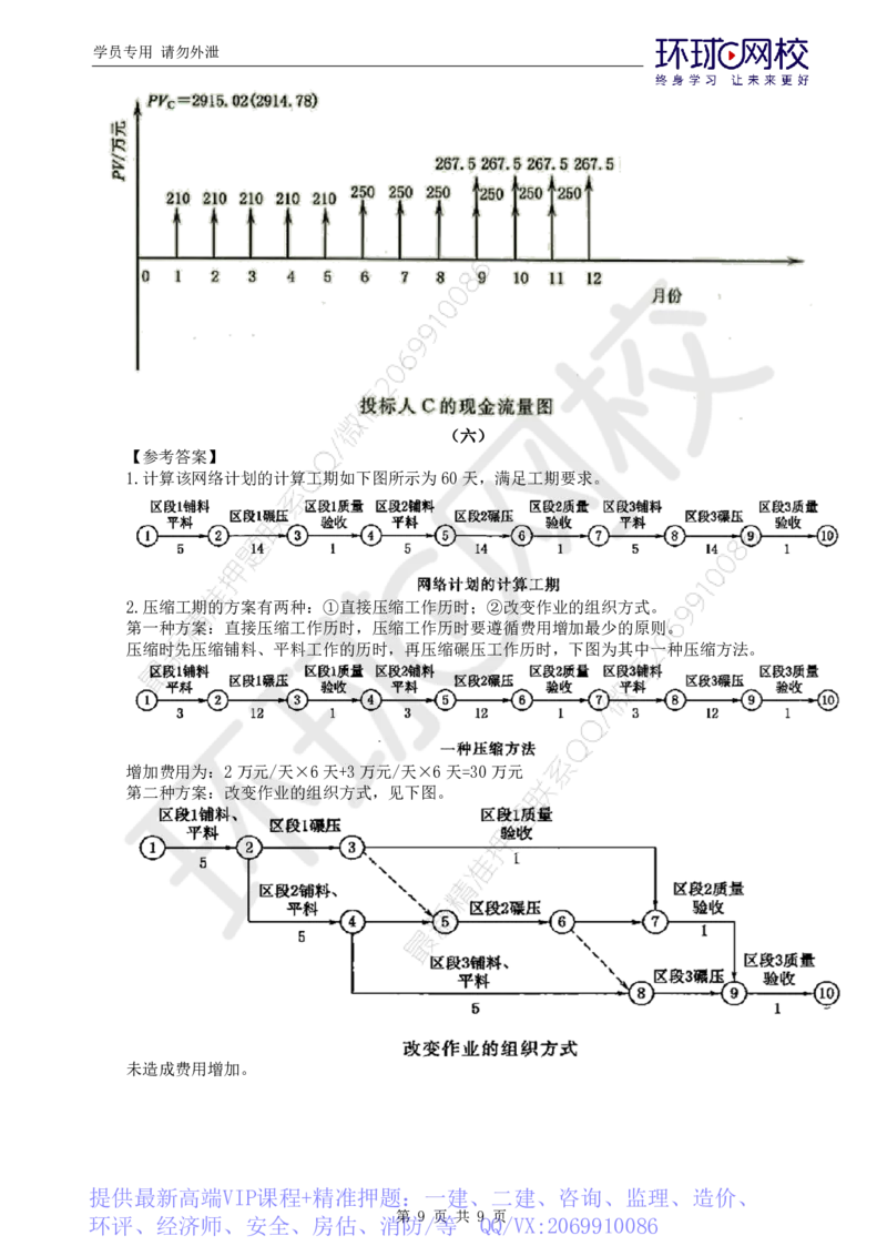 WM_万人模考一_监理工程师_2025监理工程师_2025年监理工程师-各大机构_2025年监理-水利案例_03.万人模考-吕.桂军_讲义