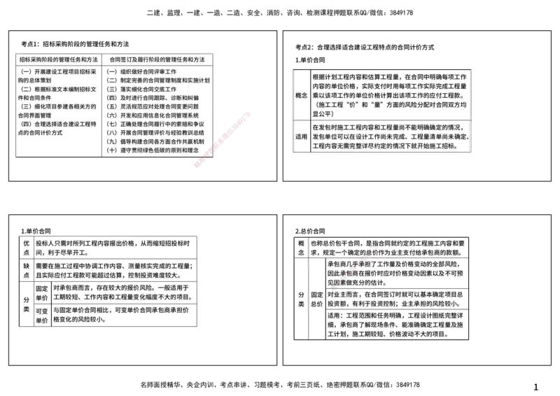 合同管理（打印版）_监理工程师_2025监理工程师_2025年监理工程师SVIP_2025年监理合同管理SVIP_04-冲刺串讲✿考点强化✿小灶集训_01-合同《核心考点进阶》徐老师YL_讲义