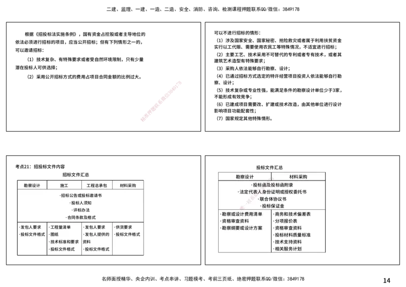 合同管理（打印版）_监理工程师_2025监理工程师_2025年监理工程师SVIP_2025年监理合同管理SVIP_04-冲刺串讲✿考点强化✿小灶集训_01-合同《核心考点进阶》徐老师YL_讲义