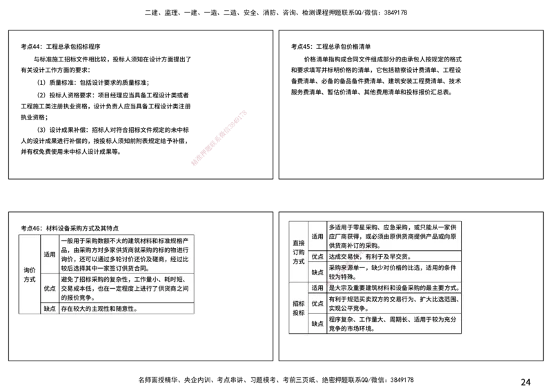 合同管理（打印版）_监理工程师_2025监理工程师_2025年监理工程师SVIP_2025年监理合同管理SVIP_04-冲刺串讲✿考点强化✿小灶集训_01-合同《核心考点进阶》徐老师YL_讲义