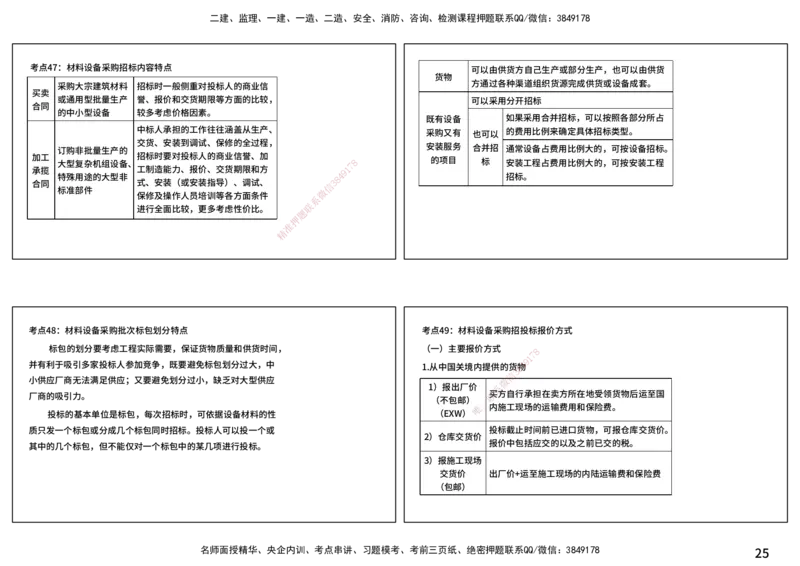合同管理（打印版）_监理工程师_2025监理工程师_2025年监理工程师SVIP_2025年监理合同管理SVIP_04-冲刺串讲✿考点强化✿小灶集训_01-合同《核心考点进阶》徐老师YL_讲义