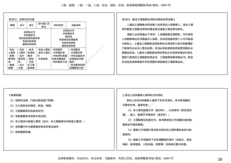 合同管理（打印版）_监理工程师_2025监理工程师_2025年监理工程师SVIP_2025年监理合同管理SVIP_04-冲刺串讲✿考点强化✿小灶集训_01-合同《核心考点进阶》徐老师YL_讲义