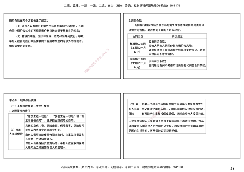 合同管理（打印版）_监理工程师_2025监理工程师_2025年监理工程师SVIP_2025年监理合同管理SVIP_04-冲刺串讲✿考点强化✿小灶集训_01-合同《核心考点进阶》徐老师YL_讲义
