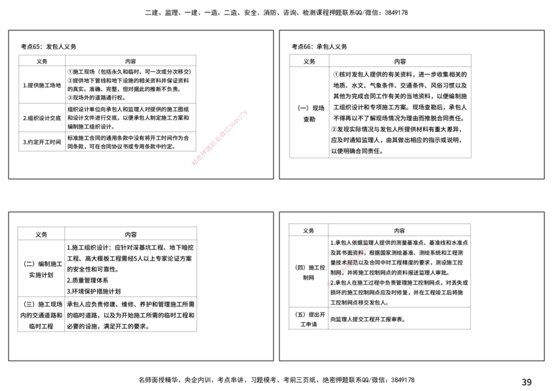 合同管理（打印版）_监理工程师_2025监理工程师_2025年监理工程师SVIP_2025年监理合同管理SVIP_04-冲刺串讲✿考点强化✿小灶集训_01-合同《核心考点进阶》徐老师YL_讲义