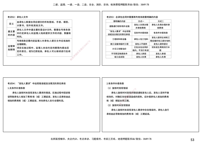 合同管理（打印版）_监理工程师_2025监理工程师_2025年监理工程师SVIP_2025年监理合同管理SVIP_04-冲刺串讲✿考点强化✿小灶集训_01-合同《核心考点进阶》徐老师YL_讲义