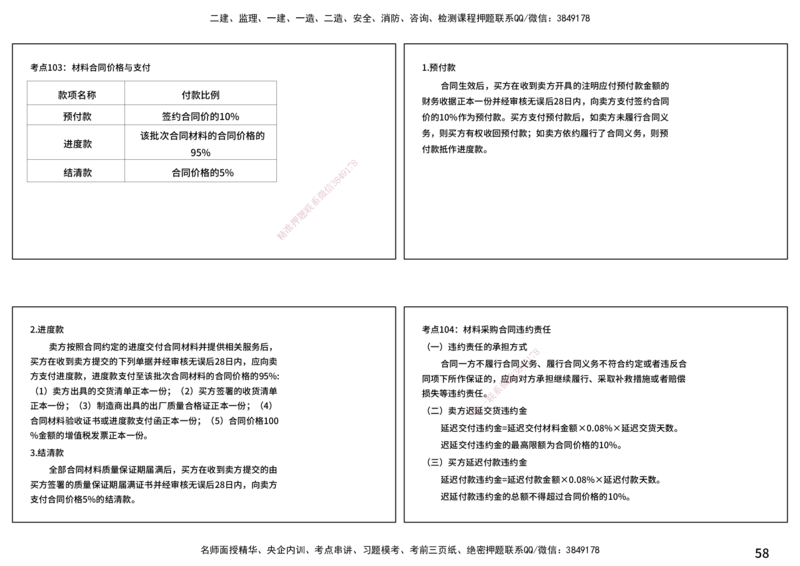 合同管理（打印版）_监理工程师_2025监理工程师_2025年监理工程师SVIP_2025年监理合同管理SVIP_04-冲刺串讲✿考点强化✿小灶集训_01-合同《核心考点进阶》徐老师YL_讲义