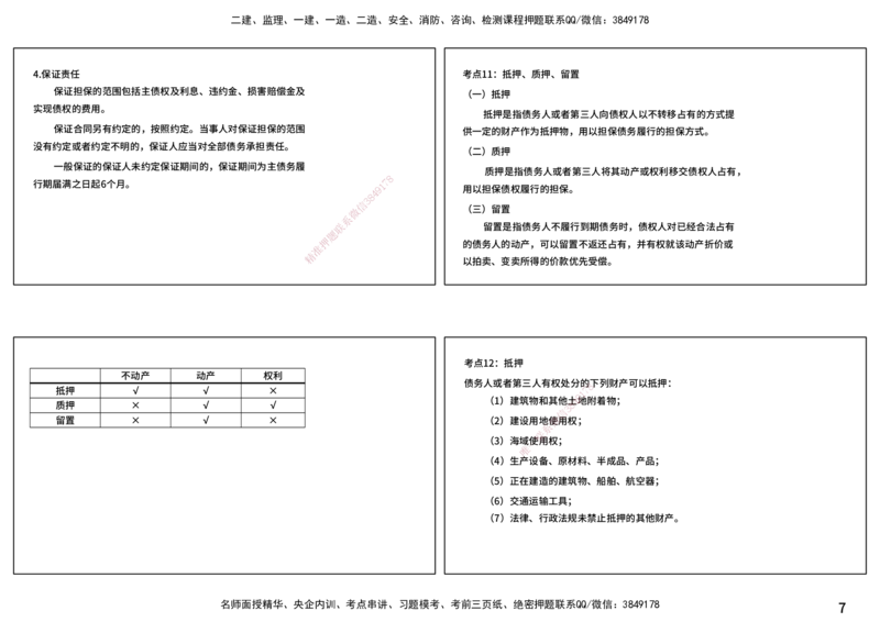 合同管理（打印版）_监理工程师_2025监理工程师_2025年监理工程师SVIP_2025年监理合同管理SVIP_04-冲刺串讲✿考点强化✿小灶集训_01-合同《核心考点进阶》徐老师YL_讲义