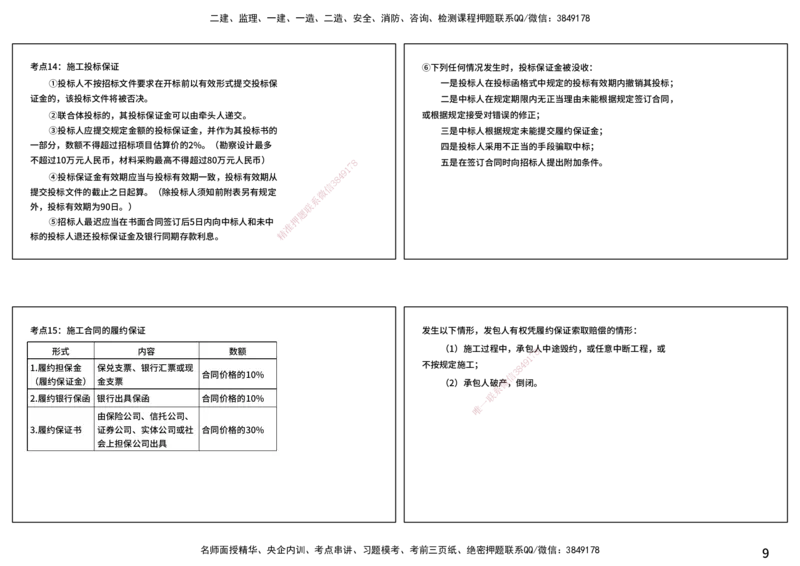 合同管理（打印版）_监理工程师_2025监理工程师_2025年监理工程师SVIP_2025年监理合同管理SVIP_04-冲刺串讲✿考点强化✿小灶集训_01-合同《核心考点进阶》徐老师YL_讲义