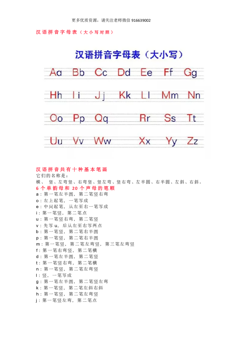 一年级语文26个汉语拼音字母表读法+写法+笔顺_小学1-6年级全部试卷_语文_一年级_3-6-1、小学一年级语文上册_3-6-1-1、复习、知识点、归纳汇总_通用