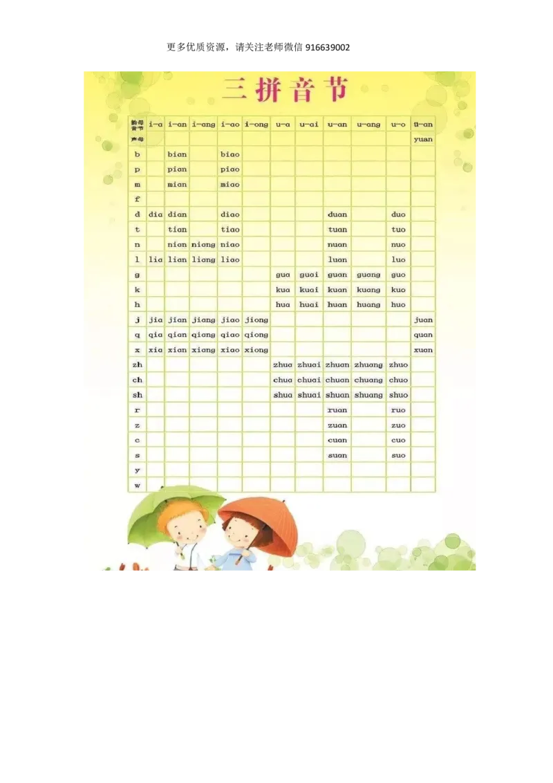 一年级语文26个汉语拼音字母表读法+写法+笔顺_小学1-6年级全部试卷_语文_一年级_3-6-1、小学一年级语文上册_3-6-1-1、复习、知识点、归纳汇总_通用