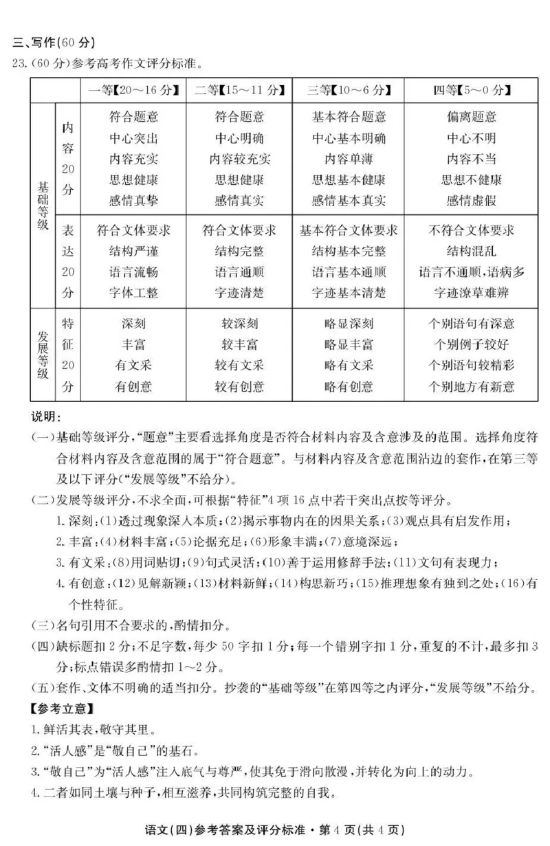 云南省名校联盟2026届高三上学期第四次联考语文答案_2024-2026高三（6-6月题库）_2026年01月高三试卷_0106云南省名校联盟2026届高三上学期第四次联考（全）