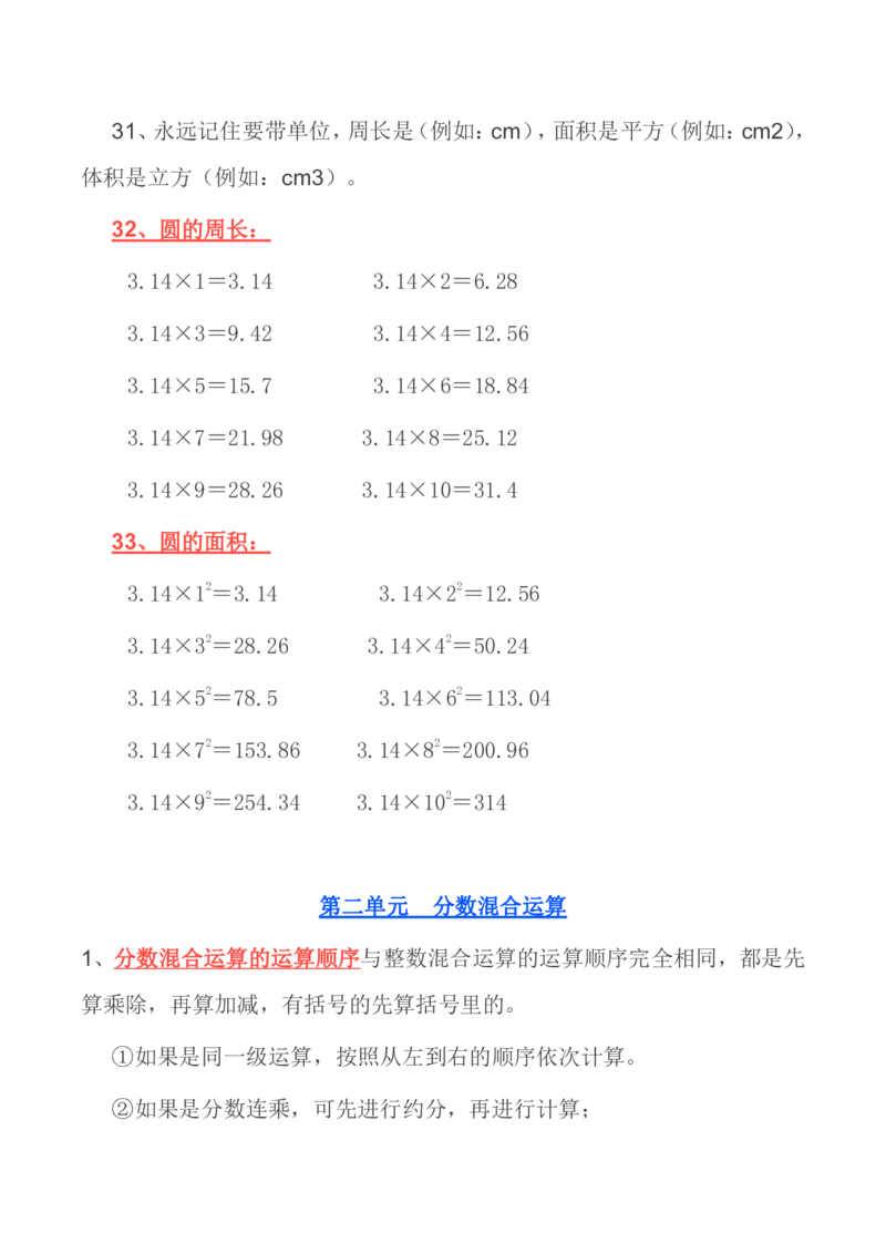 北师大版丨六年级数学上册知识点预习总览_小学1-6年级全部试卷_数学_六年级_3-11-3、小学六年级数学上册_3-11-3-1、复习、知识点、归纳汇总_北师大版