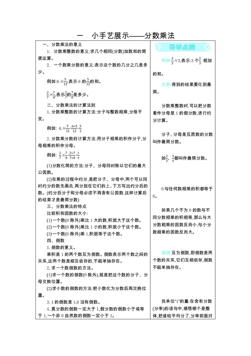 六年级上册数学青岛六三制知识要点_小学1-6年级全部试卷_数学_六年级_3-11-3、小学六年级数学上册_3-11-3-1、复习、知识点、归纳汇总_青岛版