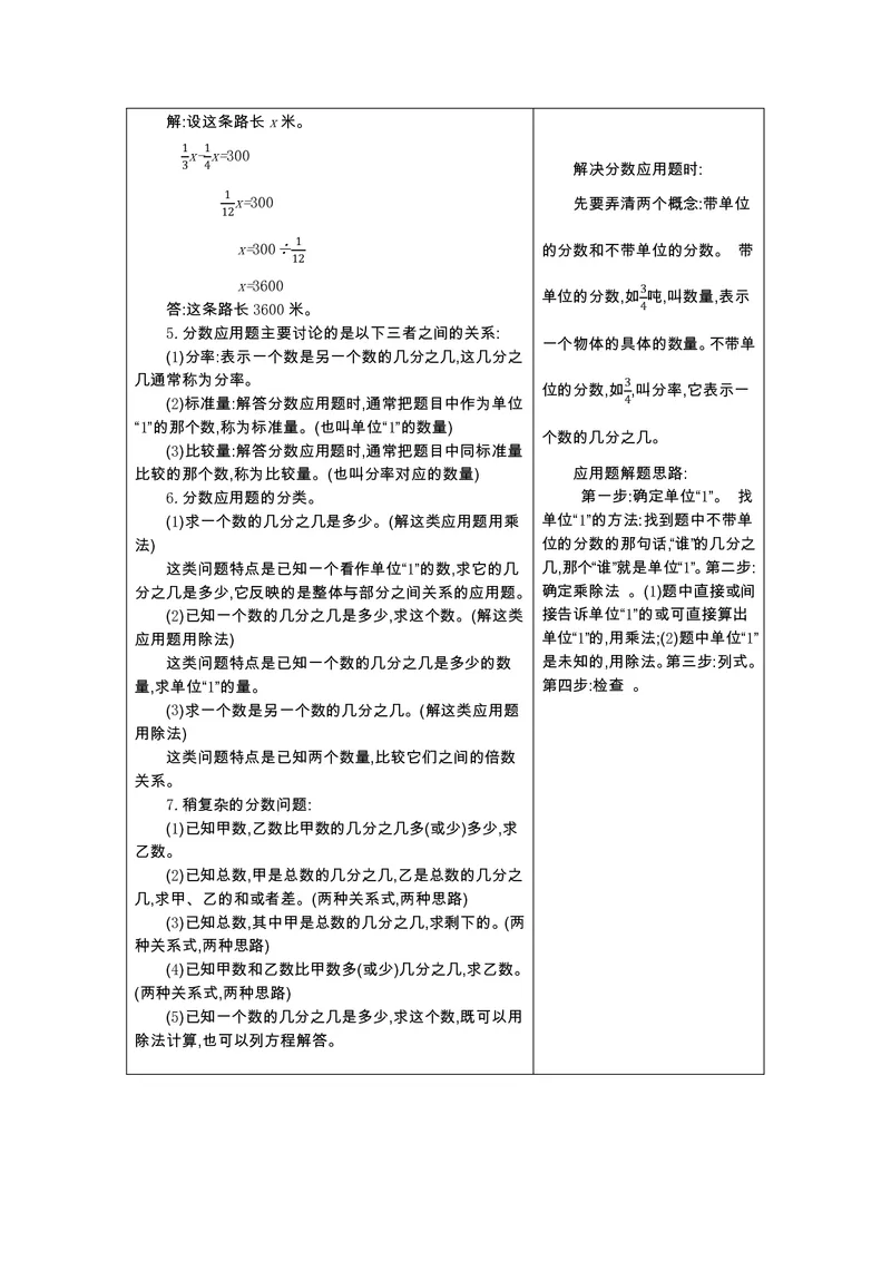 六年级上册数学青岛六三制知识要点_小学1-6年级全部试卷_数学_六年级_3-11-3、小学六年级数学上册_3-11-3-1、复习、知识点、归纳汇总_青岛版