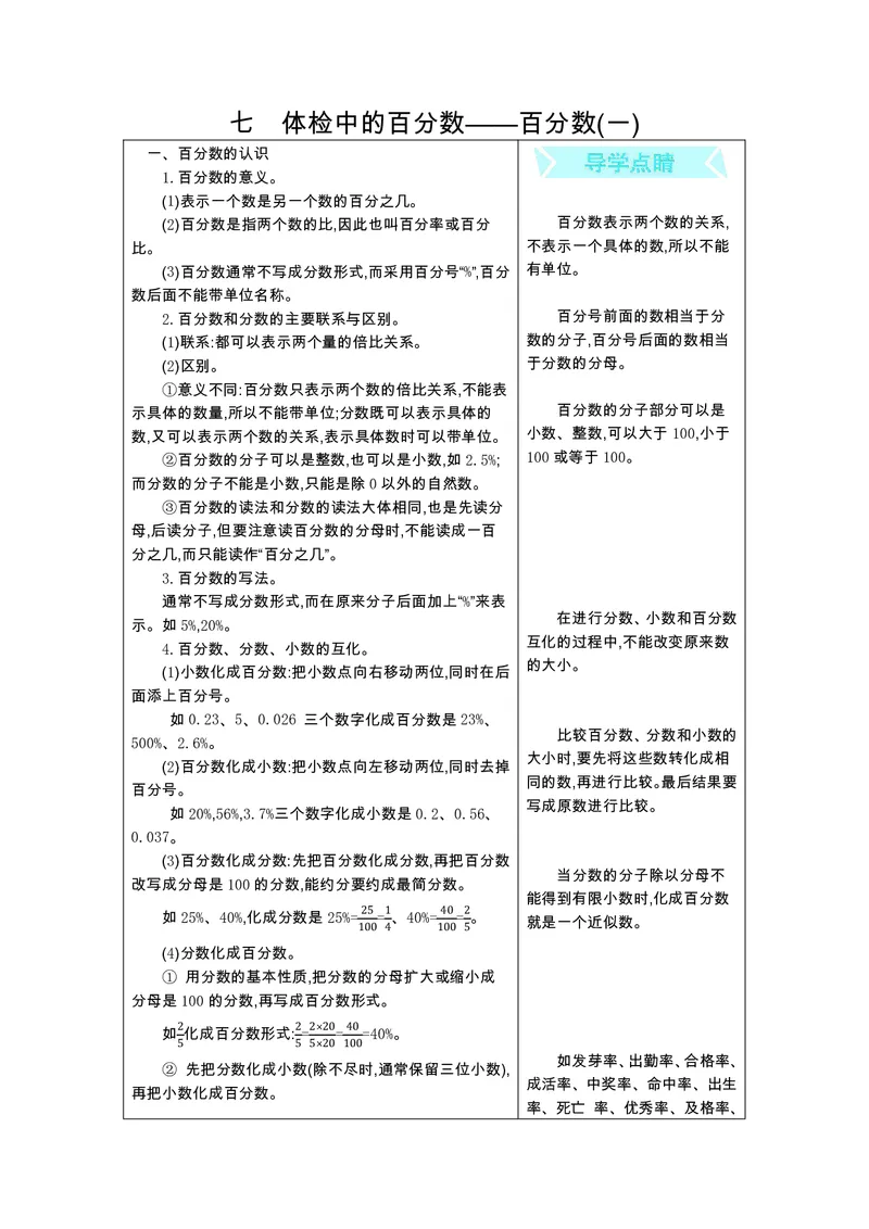 六年级上册数学青岛六三制知识要点_小学1-6年级全部试卷_数学_六年级_3-11-3、小学六年级数学上册_3-11-3-1、复习、知识点、归纳汇总_青岛版