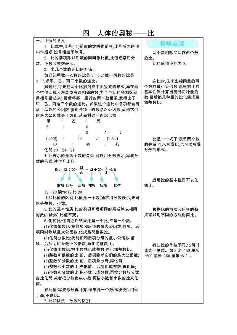 六年级上册数学青岛六三制知识要点_小学1-6年级全部试卷_数学_六年级_3-11-3、小学六年级数学上册_3-11-3-1、复习、知识点、归纳汇总_青岛版