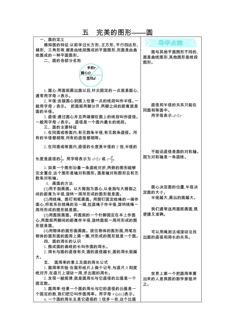 六年级上册数学青岛六三制知识要点_小学1-6年级全部试卷_数学_六年级_3-11-3、小学六年级数学上册_3-11-3-1、复习、知识点、归纳汇总_青岛版