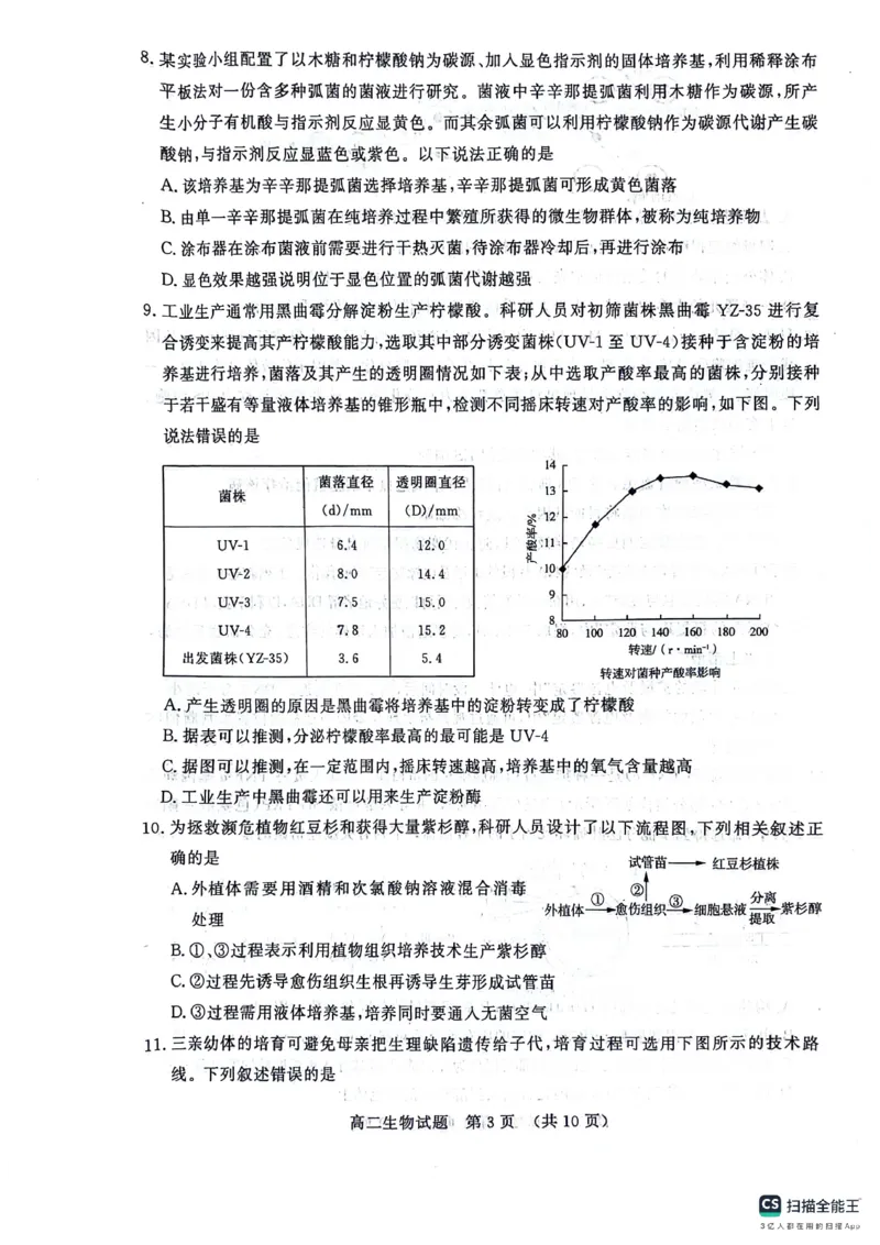 生物-山东省济南市2025届高二下学期期末考试试题和答案_2024-2025高二（7-7月题库）_2024年07月试卷_0723山东省济南市2025届高二下学期期末考试