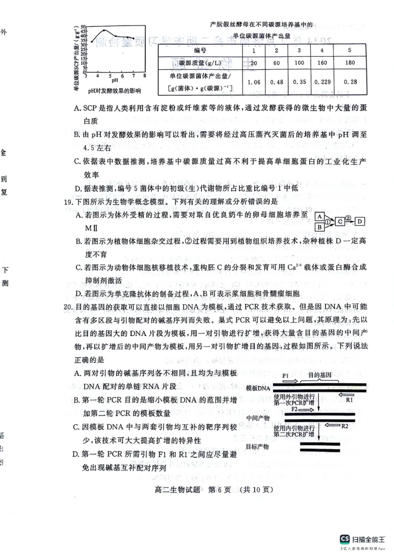 生物-山东省济南市2025届高二下学期期末考试试题和答案_2024-2025高二（7-7月题库）_2024年07月试卷_0723山东省济南市2025届高二下学期期末考试
