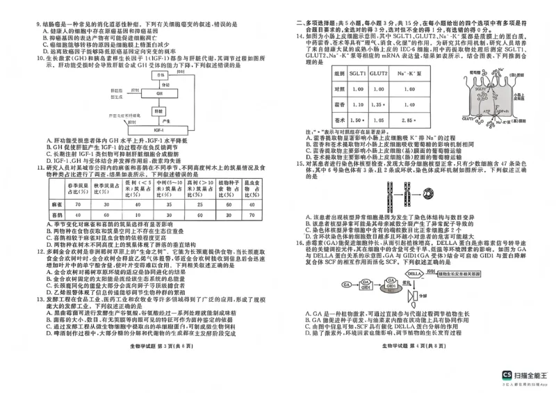 2025&mdash;2026学年高三第一学期期末一考试生物_2024-2026高三（6-6月题库）_2026年01月高三试卷_0109河北省衡水金卷先享题2025&mdash;2026学年高三第一学期期末一考试