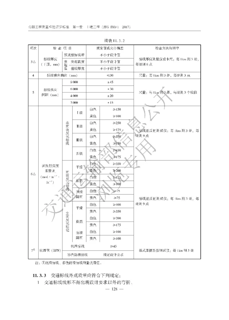《公路工程质量检验评定标准第一册土建工程》（JTGF801&mdash;2017）_监理工程师_2025监理工程师_2025年监理工程师SVIP_2025年监理交通案例SVIP_02-基础精讲✿高端面授✿深度强化