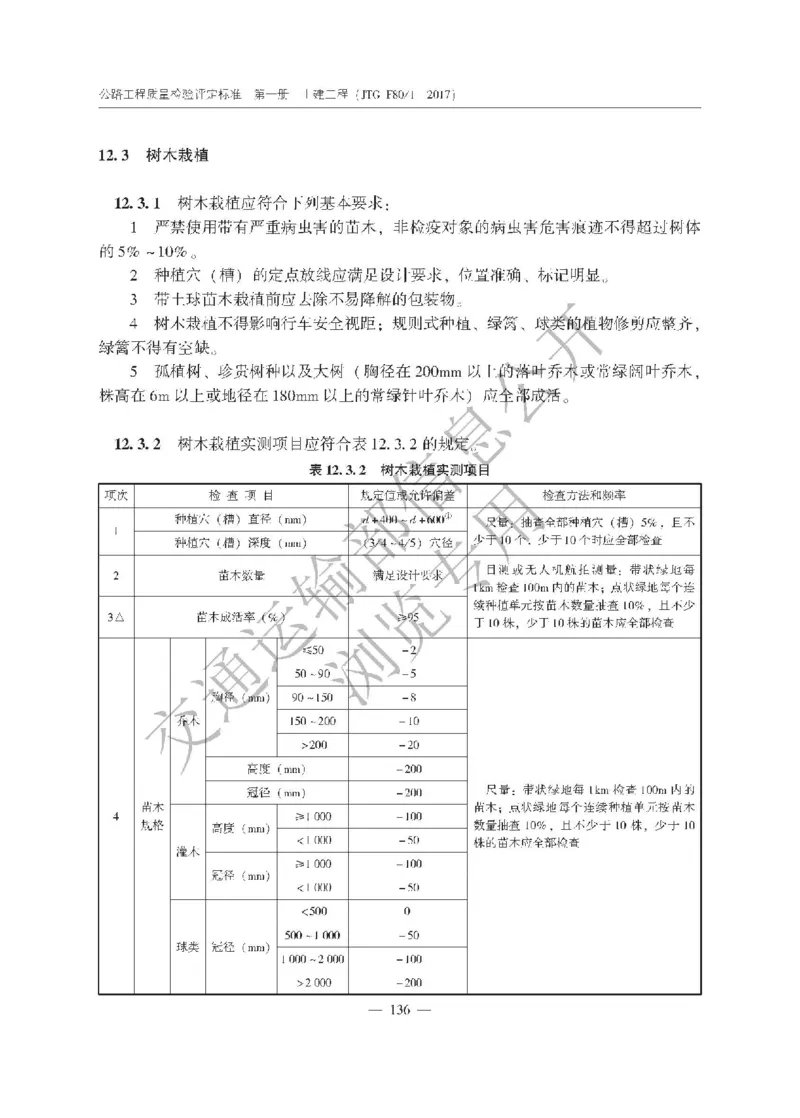 《公路工程质量检验评定标准第一册土建工程》（JTGF801&mdash;2017）_监理工程师_2025监理工程师_2025年监理工程师SVIP_2025年监理交通案例SVIP_02-基础精讲✿高端面授✿深度强化