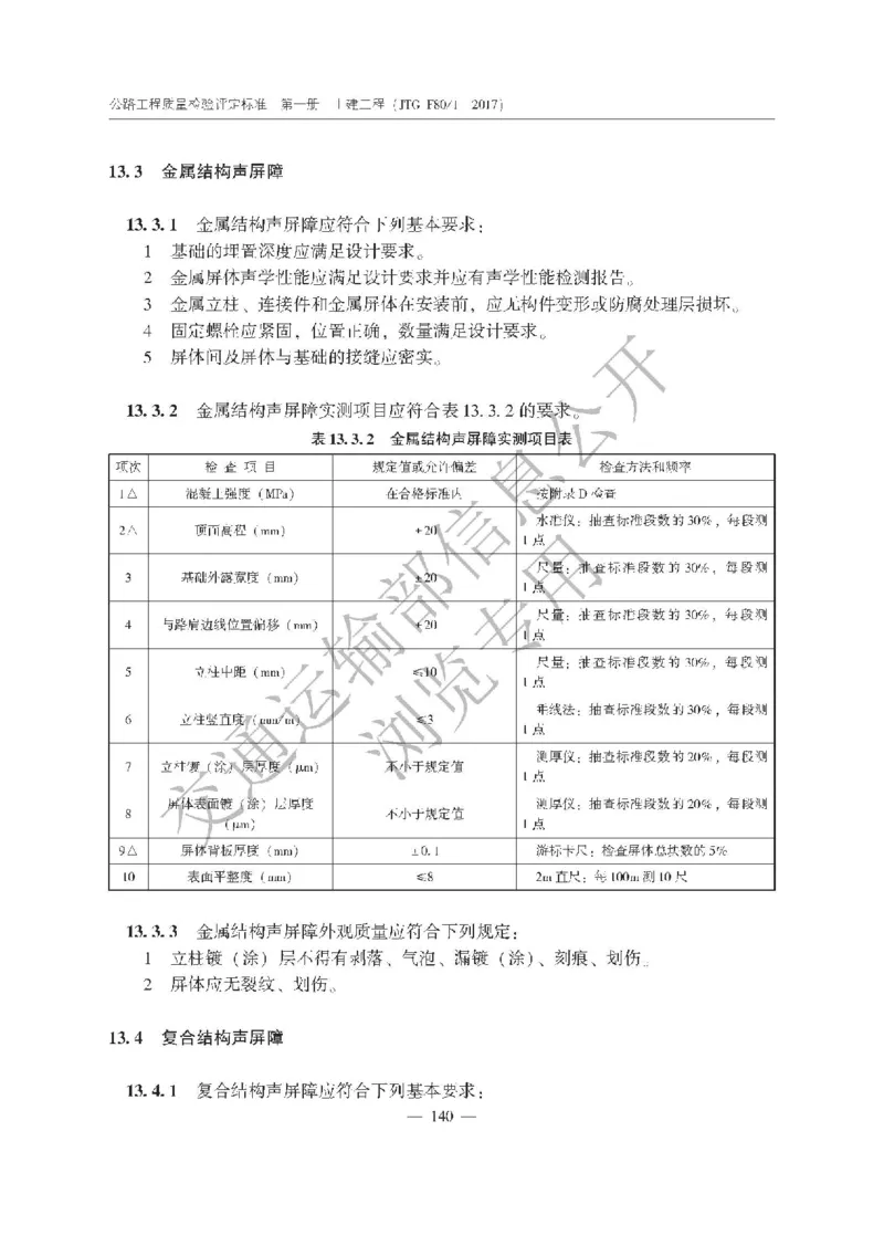 《公路工程质量检验评定标准第一册土建工程》（JTGF801&mdash;2017）_监理工程师_2025监理工程师_2025年监理工程师SVIP_2025年监理交通案例SVIP_02-基础精讲✿高端面授✿深度强化