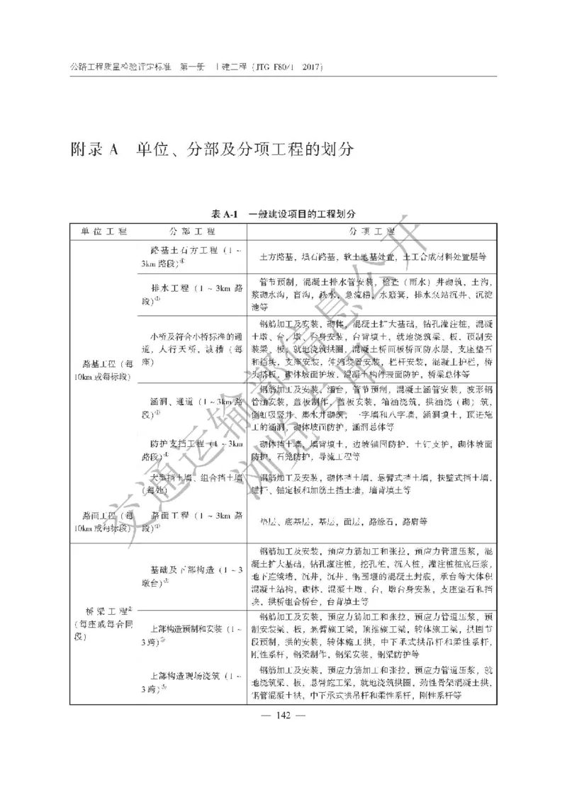 《公路工程质量检验评定标准第一册土建工程》（JTGF801&mdash;2017）_监理工程师_2025监理工程师_2025年监理工程师SVIP_2025年监理交通案例SVIP_02-基础精讲✿高端面授✿深度强化