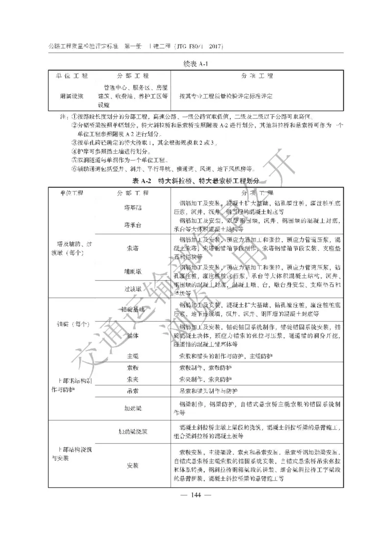 《公路工程质量检验评定标准第一册土建工程》（JTGF801&mdash;2017）_监理工程师_2025监理工程师_2025年监理工程师SVIP_2025年监理交通案例SVIP_02-基础精讲✿高端面授✿深度强化