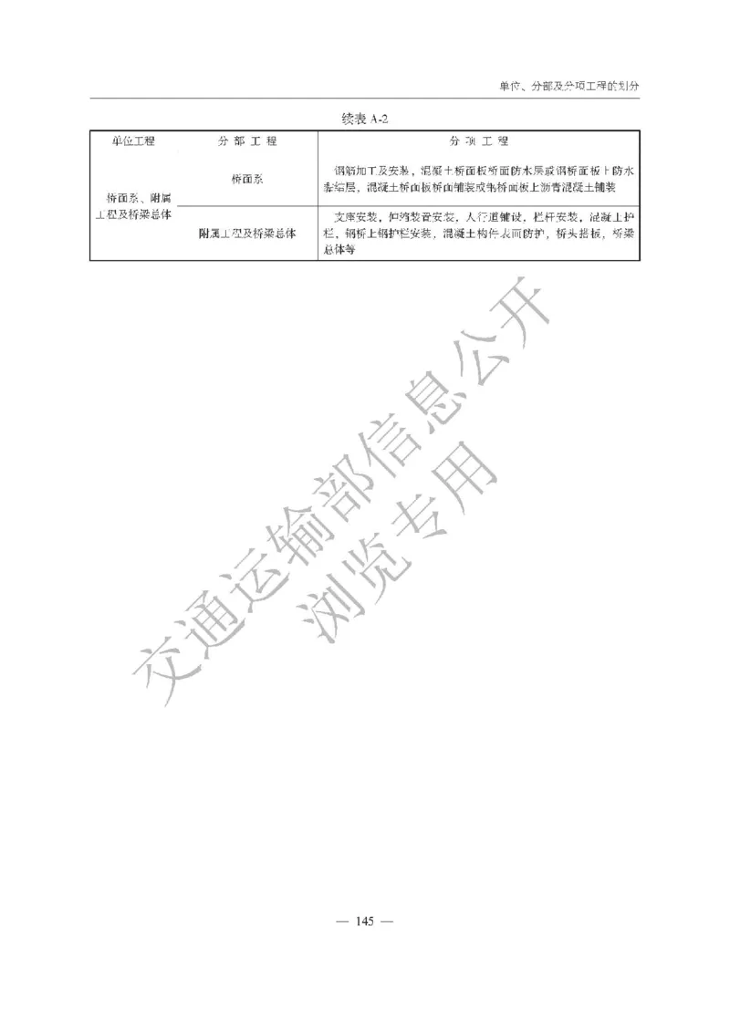 《公路工程质量检验评定标准第一册土建工程》（JTGF801&mdash;2017）_监理工程师_2025监理工程师_2025年监理工程师SVIP_2025年监理交通案例SVIP_02-基础精讲✿高端面授✿深度强化