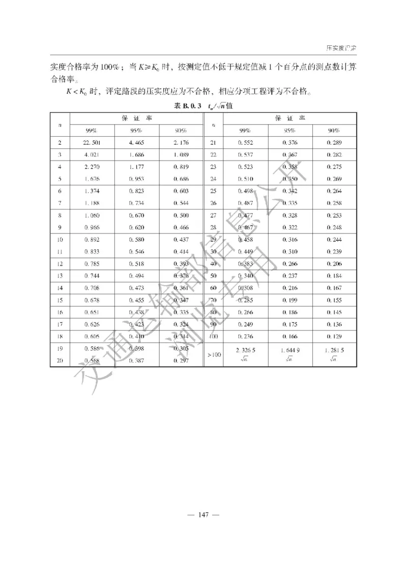 《公路工程质量检验评定标准第一册土建工程》（JTGF801&mdash;2017）_监理工程师_2025监理工程师_2025年监理工程师SVIP_2025年监理交通案例SVIP_02-基础精讲✿高端面授✿深度强化