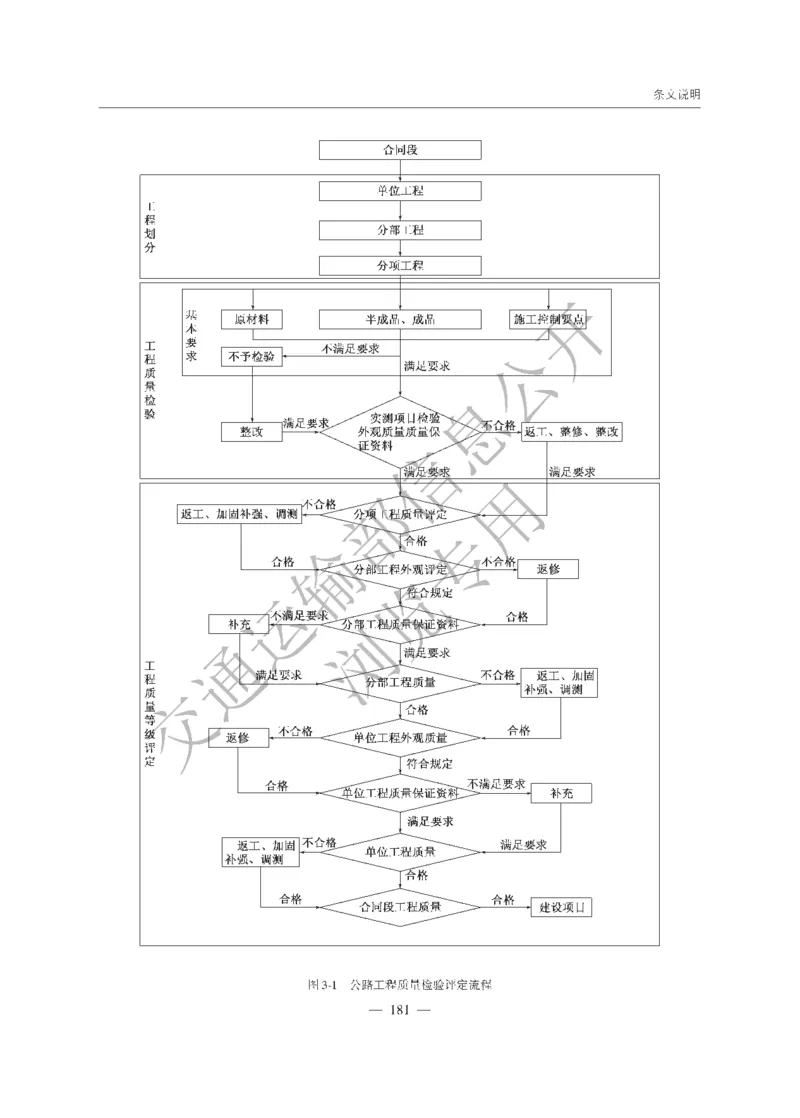 《公路工程质量检验评定标准第一册土建工程》（JTGF801&mdash;2017）_监理工程师_2025监理工程师_2025年监理工程师SVIP_2025年监理交通案例SVIP_02-基础精讲✿高端面授✿深度强化