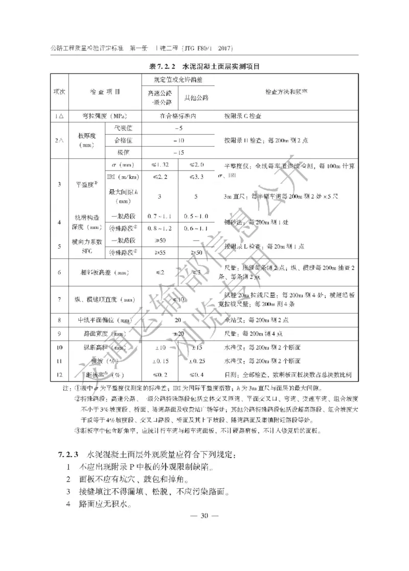 《公路工程质量检验评定标准第一册土建工程》（JTGF801&mdash;2017）_监理工程师_2025监理工程师_2025年监理工程师SVIP_2025年监理交通案例SVIP_02-基础精讲✿高端面授✿深度强化