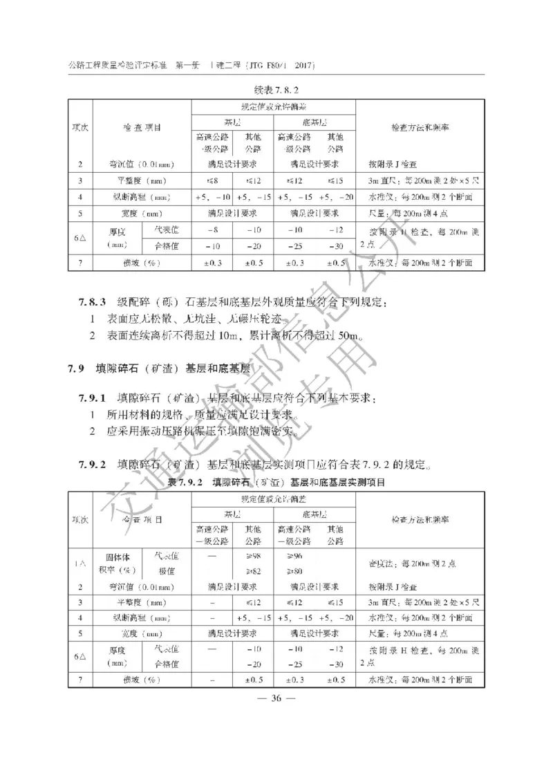 《公路工程质量检验评定标准第一册土建工程》（JTGF801&mdash;2017）_监理工程师_2025监理工程师_2025年监理工程师SVIP_2025年监理交通案例SVIP_02-基础精讲✿高端面授✿深度强化