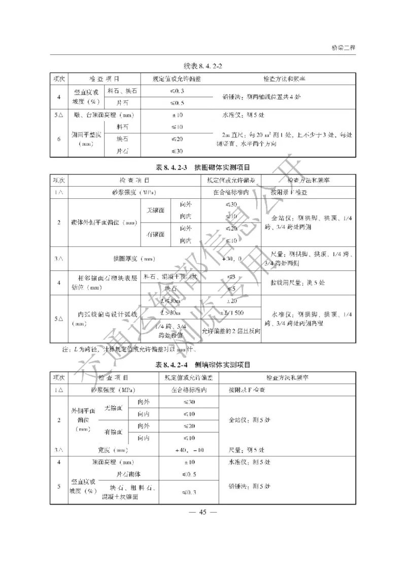 《公路工程质量检验评定标准第一册土建工程》（JTGF801&mdash;2017）_监理工程师_2025监理工程师_2025年监理工程师SVIP_2025年监理交通案例SVIP_02-基础精讲✿高端面授✿深度强化