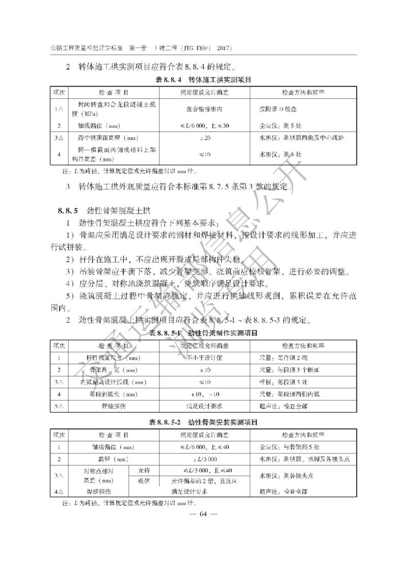 《公路工程质量检验评定标准第一册土建工程》（JTGF801&mdash;2017）_监理工程师_2025监理工程师_2025年监理工程师SVIP_2025年监理交通案例SVIP_02-基础精讲✿高端面授✿深度强化