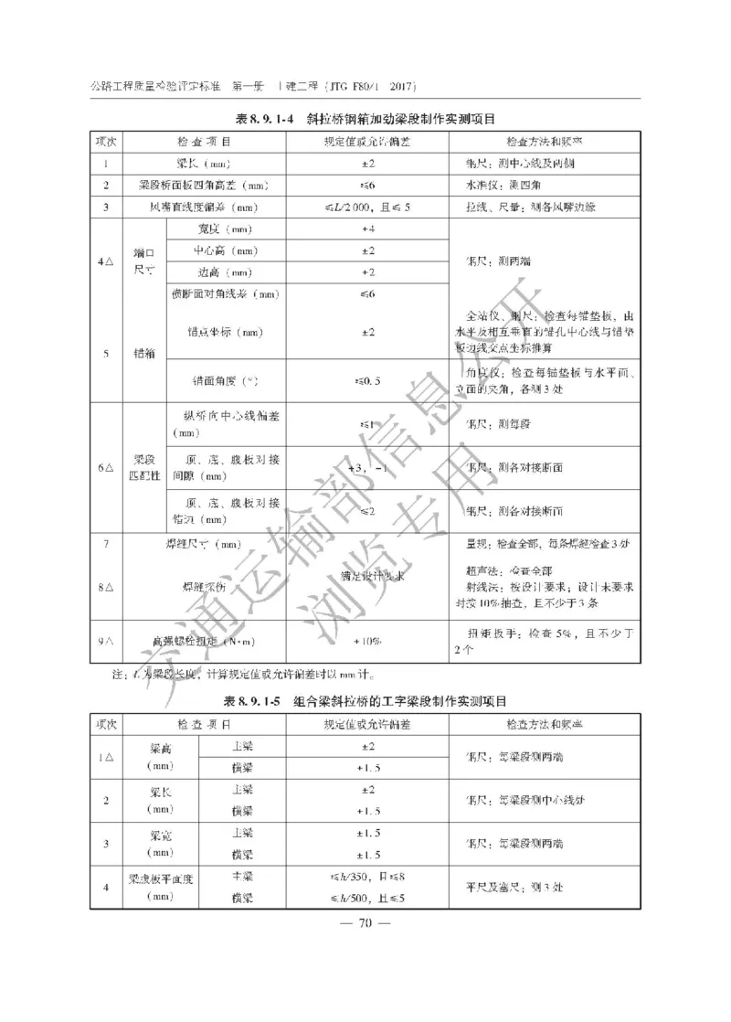 《公路工程质量检验评定标准第一册土建工程》（JTGF801&mdash;2017）_监理工程师_2025监理工程师_2025年监理工程师SVIP_2025年监理交通案例SVIP_02-基础精讲✿高端面授✿深度强化