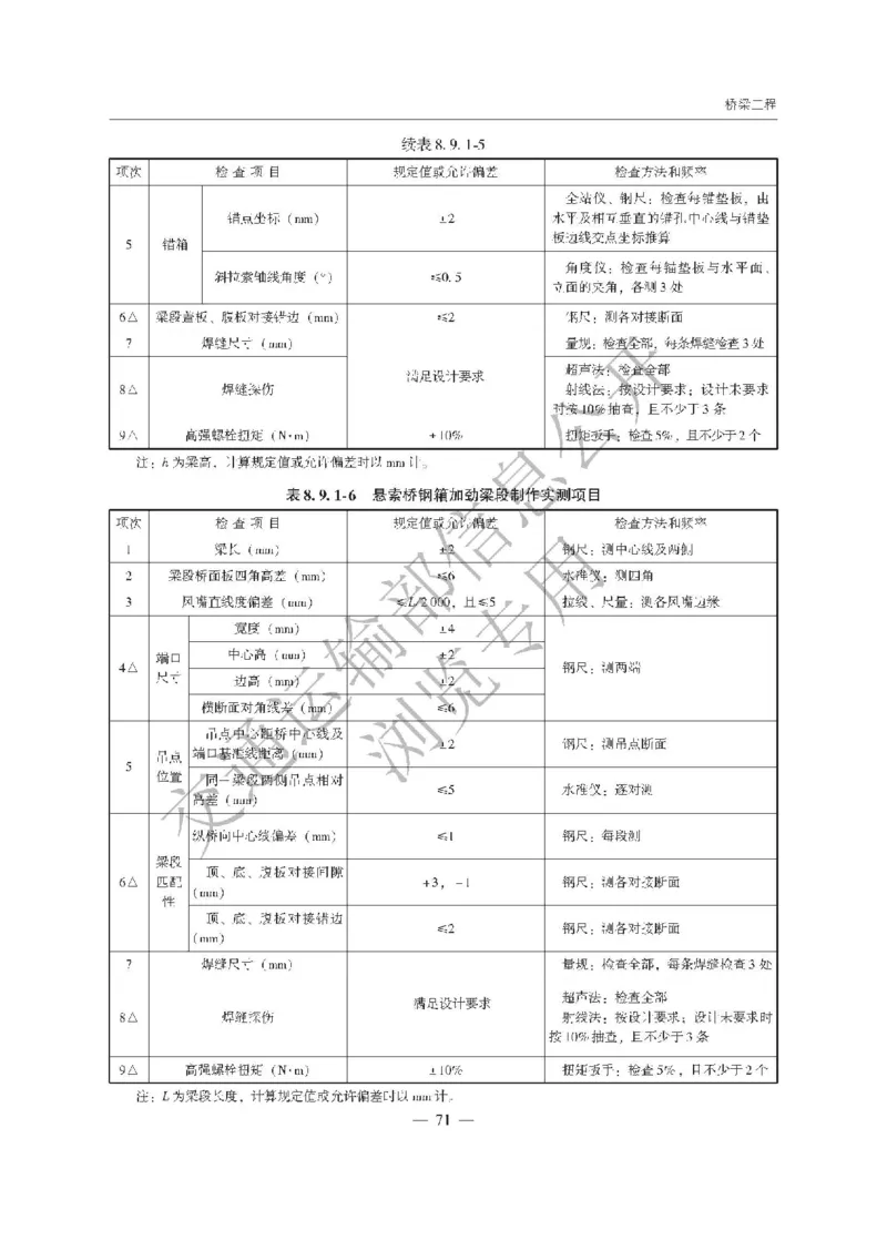 《公路工程质量检验评定标准第一册土建工程》（JTGF801&mdash;2017）_监理工程师_2025监理工程师_2025年监理工程师SVIP_2025年监理交通案例SVIP_02-基础精讲✿高端面授✿深度强化