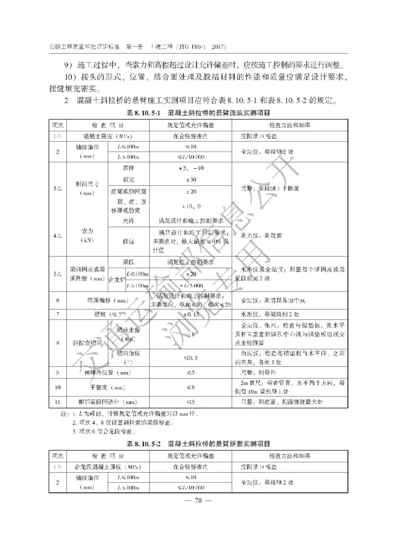 《公路工程质量检验评定标准第一册土建工程》（JTGF801&mdash;2017）_监理工程师_2025监理工程师_2025年监理工程师SVIP_2025年监理交通案例SVIP_02-基础精讲✿高端面授✿深度强化