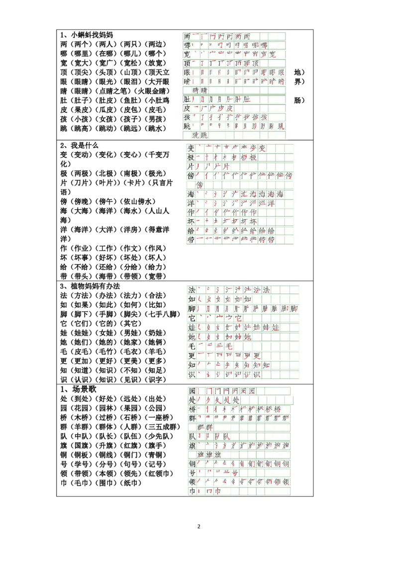 二年级语文上册生字组词笔画大全_小学1-6年级全部试卷_语文_二年级_3-7-1、小学二年级语文上册_3-7-1-2、练习题、作业、试题、试卷_通用