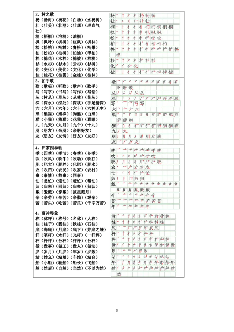 二年级语文上册生字组词笔画大全_小学1-6年级全部试卷_语文_二年级_3-7-1、小学二年级语文上册_3-7-1-2、练习题、作业、试题、试卷_通用
