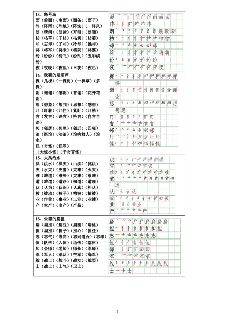 二年级语文上册生字组词笔画大全_小学1-6年级全部试卷_语文_二年级_3-7-1、小学二年级语文上册_3-7-1-2、练习题、作业、试题、试卷_通用