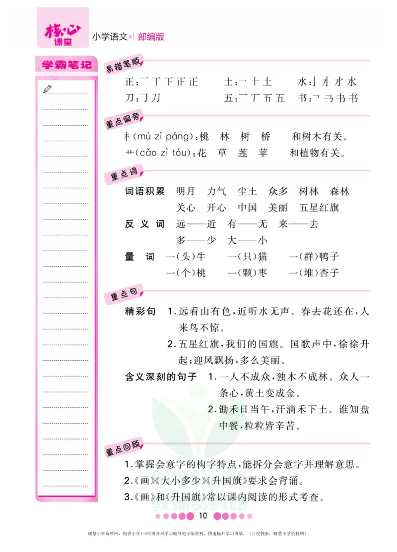一年级上册语文部编版考点过关_小学1-6年级全部试卷_语文_一年级_3-6-1、小学一年级语文上册_3-6-1-1、复习、知识点、归纳汇总_通用