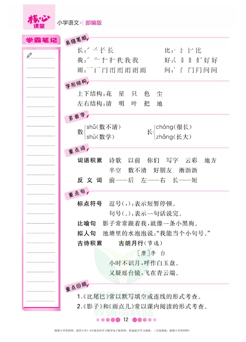 一年级上册语文部编版考点过关_小学1-6年级全部试卷_语文_一年级_3-6-1、小学一年级语文上册_3-6-1-1、复习、知识点、归纳汇总_通用