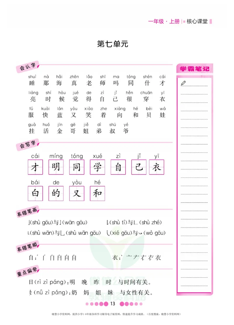 一年级上册语文部编版考点过关_小学1-6年级全部试卷_语文_一年级_3-6-1、小学一年级语文上册_3-6-1-1、复习、知识点、归纳汇总_通用