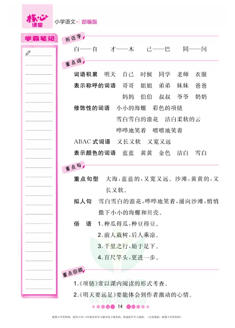 一年级上册语文部编版考点过关_小学1-6年级全部试卷_语文_一年级_3-6-1、小学一年级语文上册_3-6-1-1、复习、知识点、归纳汇总_通用